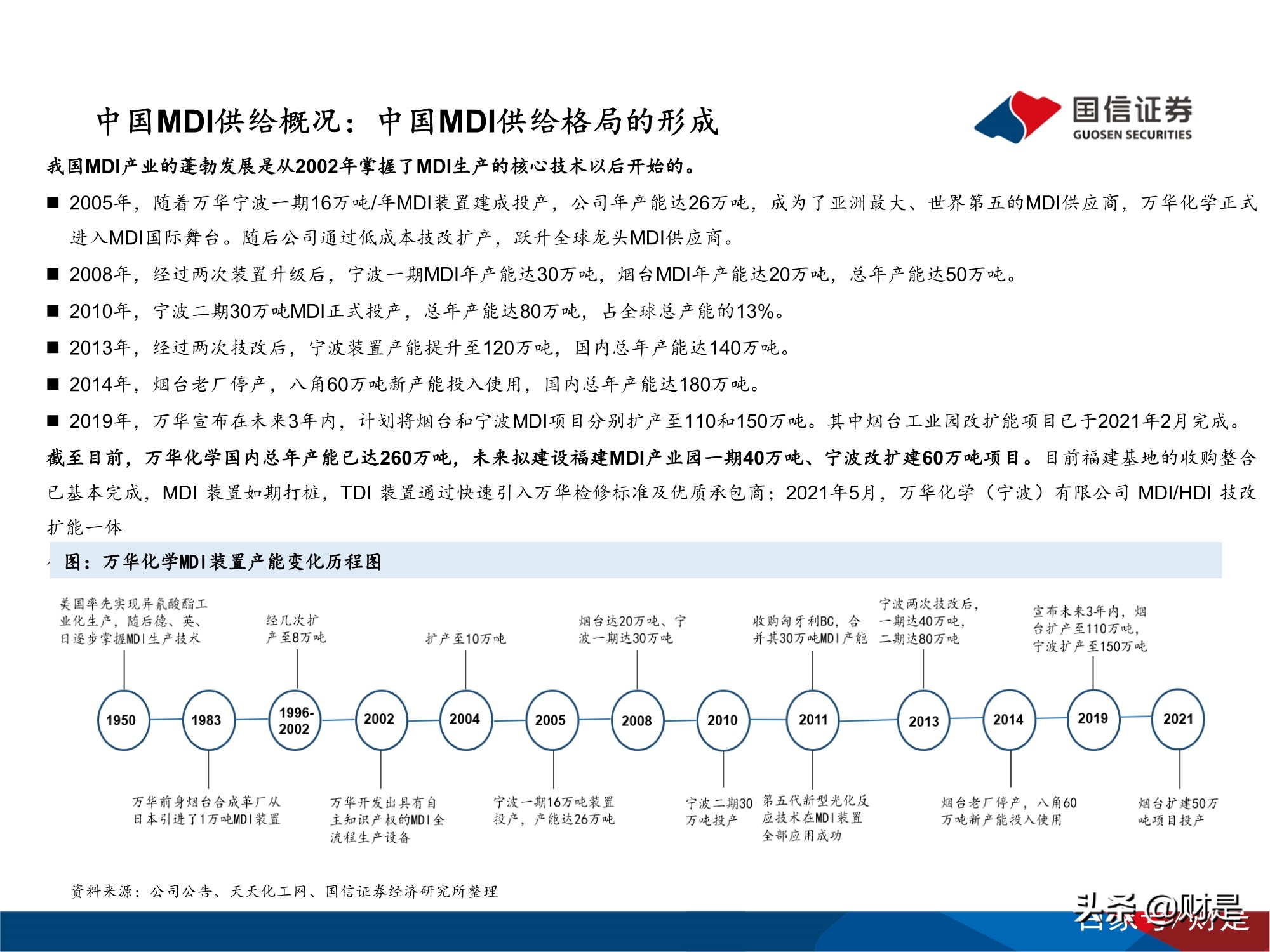 万华化学深度研究报告：万华化学的自主创新发
