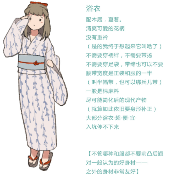 日系和服怎么画？教你画日系和服的注意事项