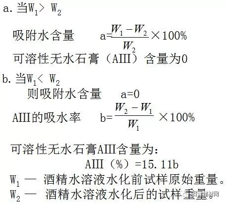 石膏的物理化學之熟石膏相分析