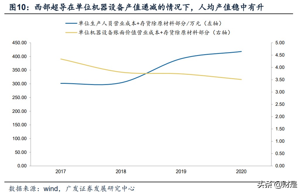 航空锻造产业研究：探析商业模式、格局壁垒、崛起演变