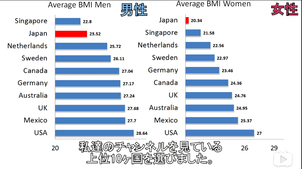 批评女明星发胖的时候，也请注意我国男星灾难级的身材管理