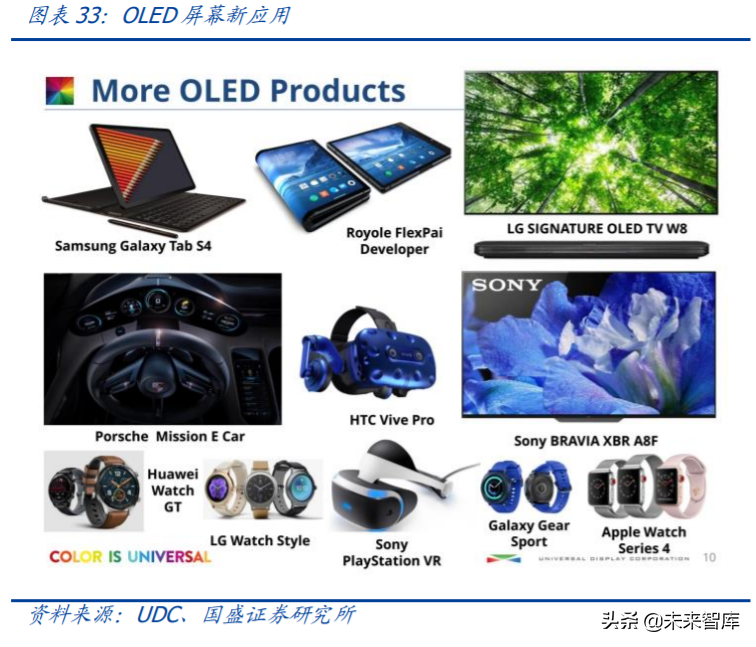 京东方A深度解析：利润与机制大拐点，有望迎来价值重估