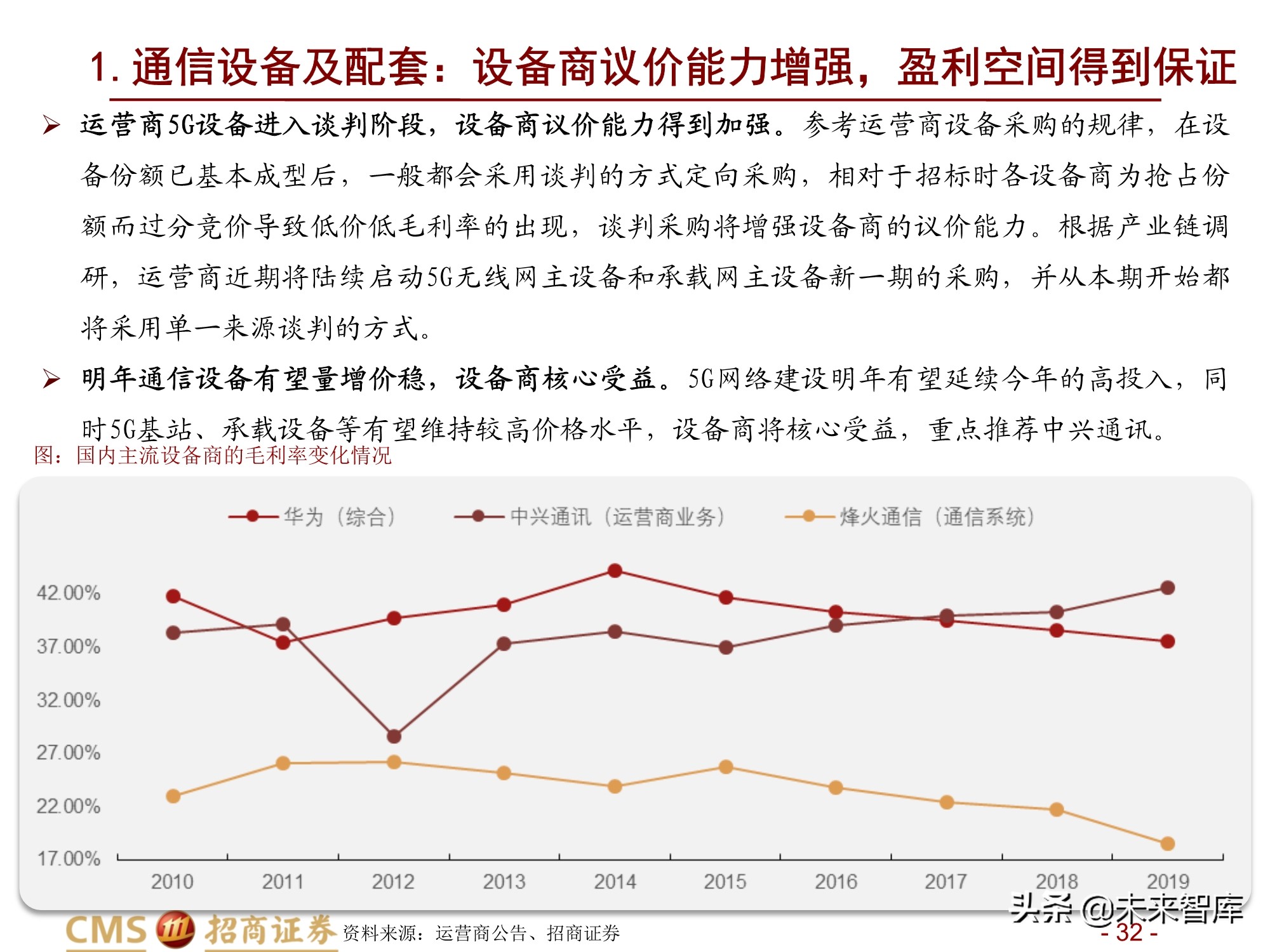 通信行业2021年度投资策略：百转千回，蓄势待发