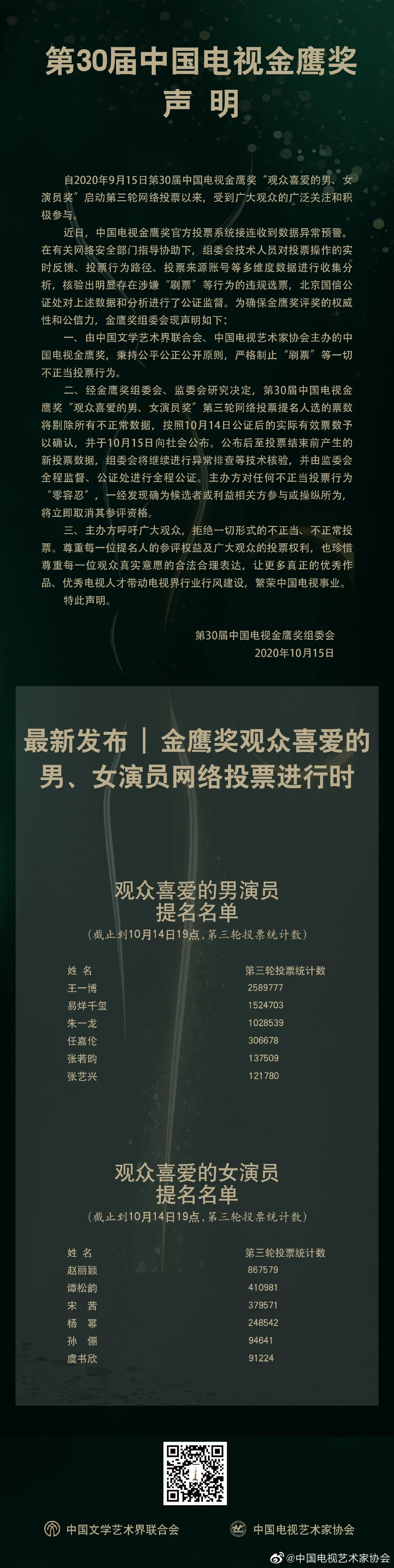 男爱豆人均恋爱?金星吐槽谢娜?热巴罗云熙驭鲛记?黄俊捷规划?