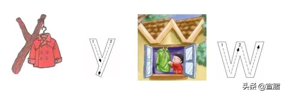 拼音的学习方法，齐全！抓紧收藏吧