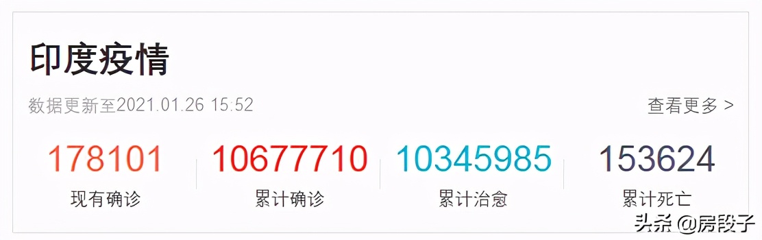 “群體免疫”發端於英國成功於印度? 新德里千萬人疑染新冠