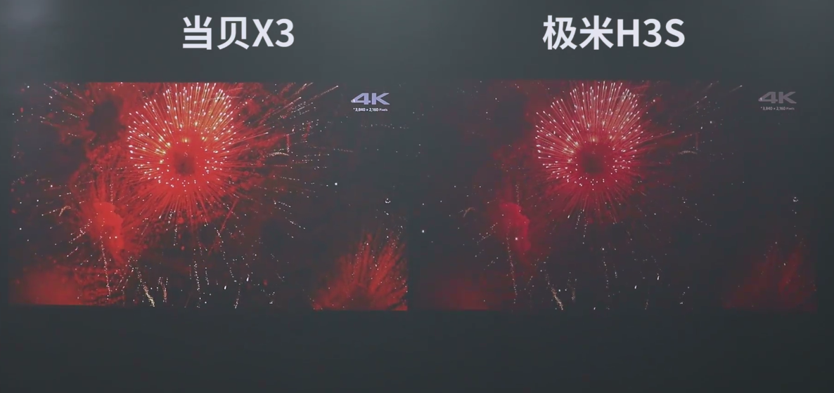 激光投影儀色彩比LED投影儀好？這篇當(dāng)貝X3、極米H3S實(shí)測讓你明白