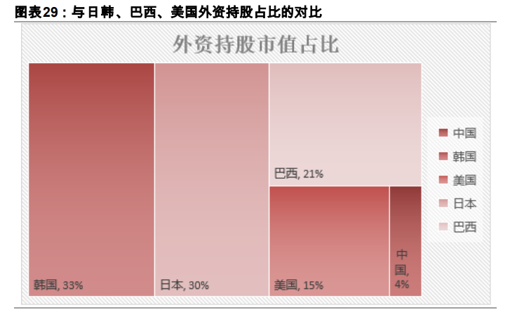 2021年度策略展望：金牛启程，奋蹄4300