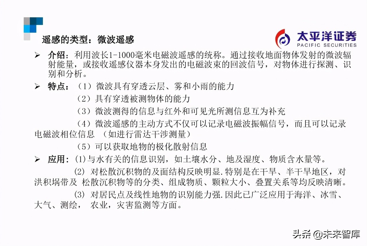 遥感行业研究：遥感智能，来自天空的“海康威视”