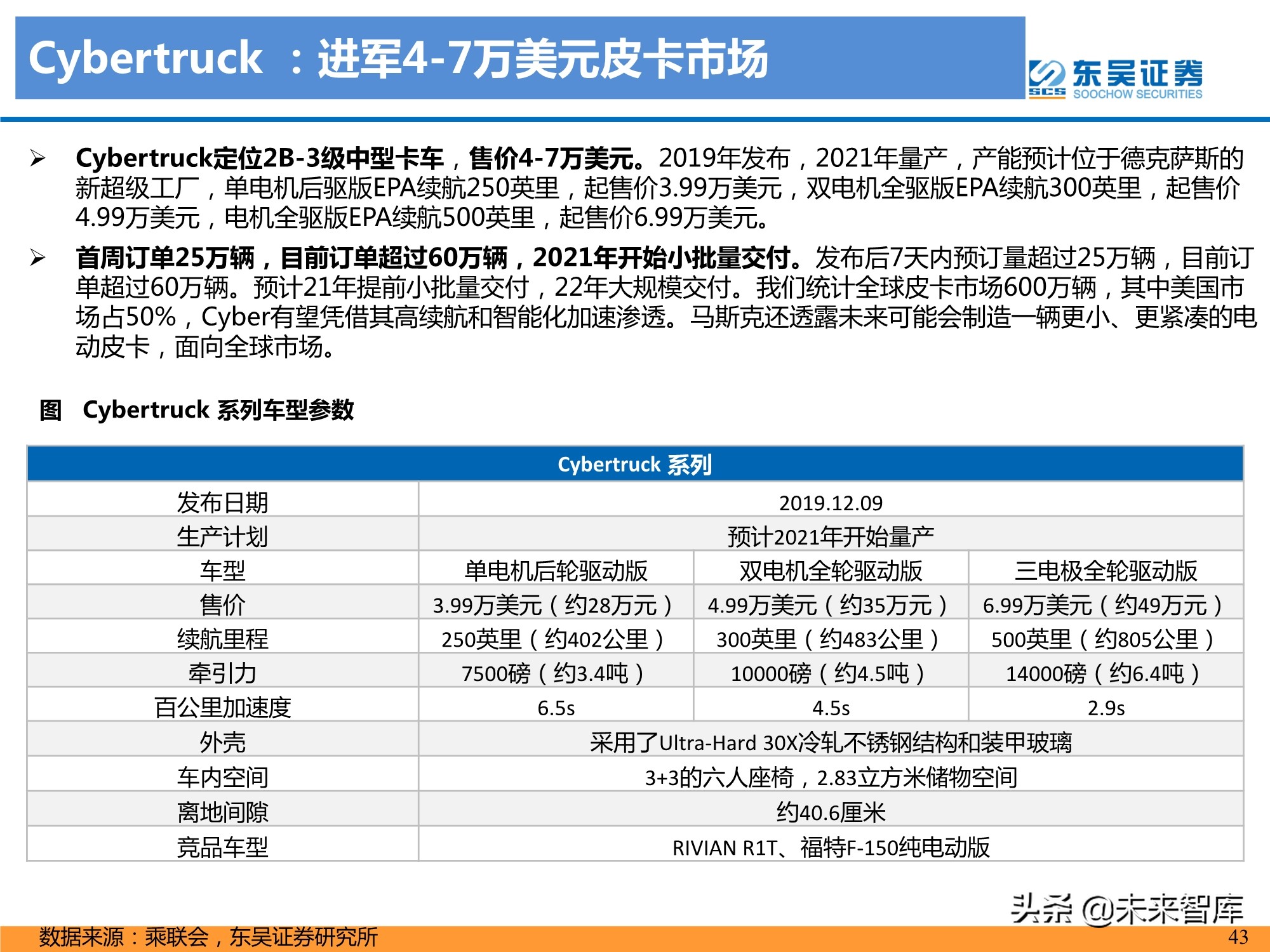 特斯拉盈利模式深度剖析：精选特斯拉核心供应链，共享高增长
