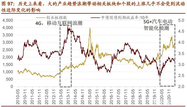 下半年基金怎么买？看看这份热腾腾的成绩单