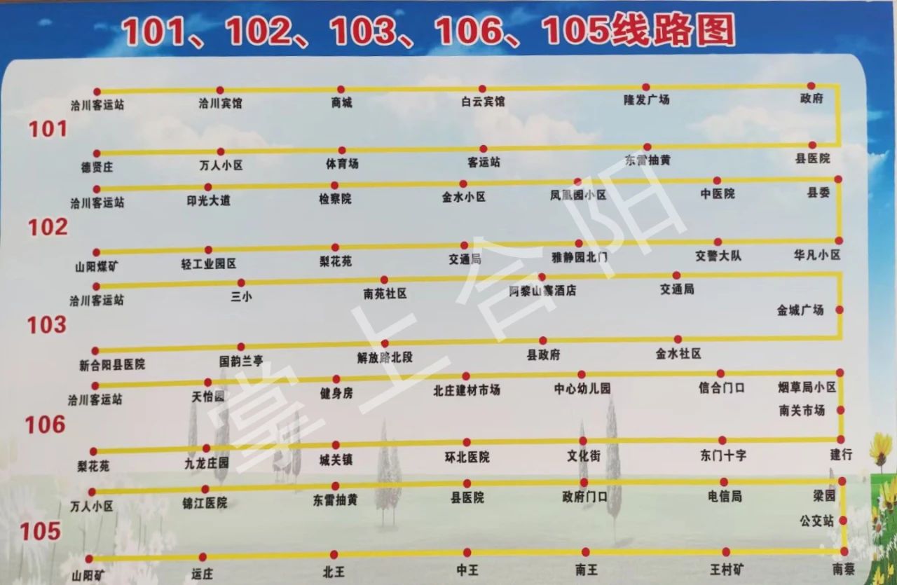 收藏吧！合陽(yáng)公交線路圖