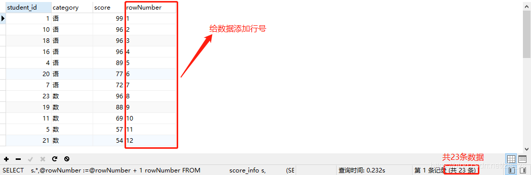 SQL笔记：在一张包含学生ID、课程、成绩的表中，检索各科前三名