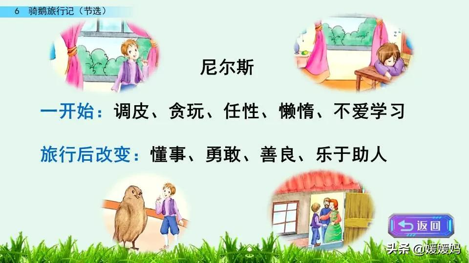 六年级下册语文第6课《骑鹅旅行记(节选)》图文详解及同步练习