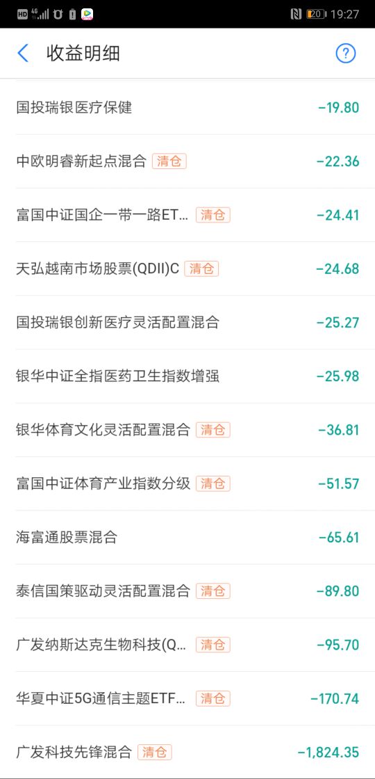 基金小白130万买了160多只基金鸡多力量大，全网