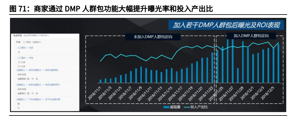 拼多多专题研究与投资价值分析报告：逆势成长的社交电商平台