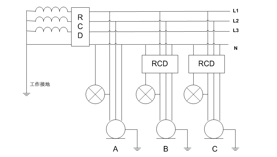 TN-C系統(tǒng)在農(nóng)村魚塘供電中的應(yīng)用分析與改造實施