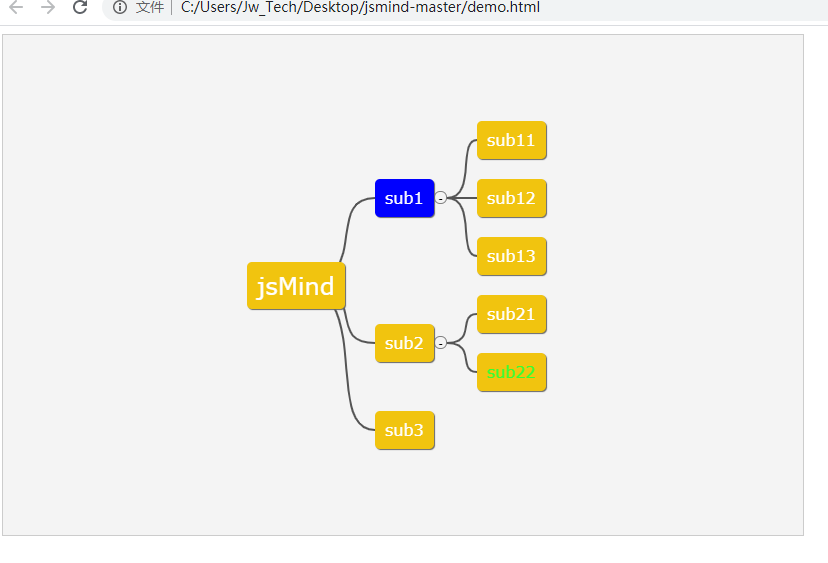 一款思维导图显示编辑javascript类库jsmind