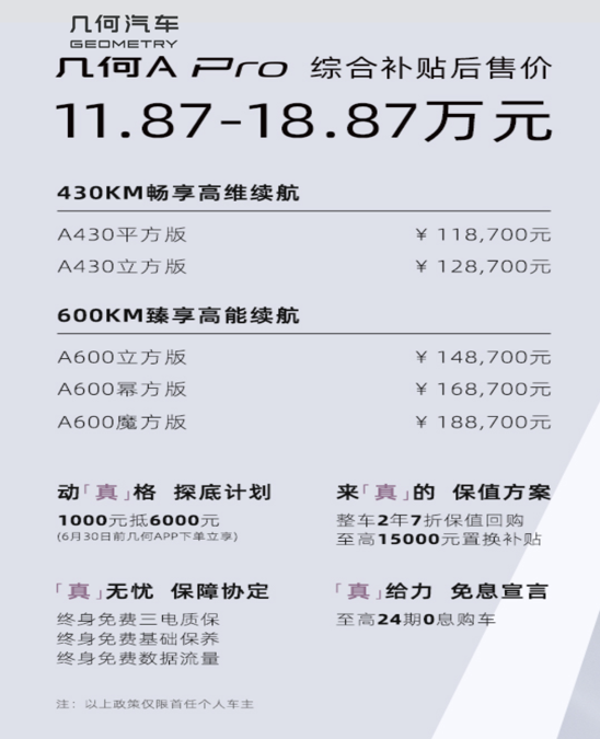 600km续航入门价不到15万，几何A pro在车主眼里是怎样的？