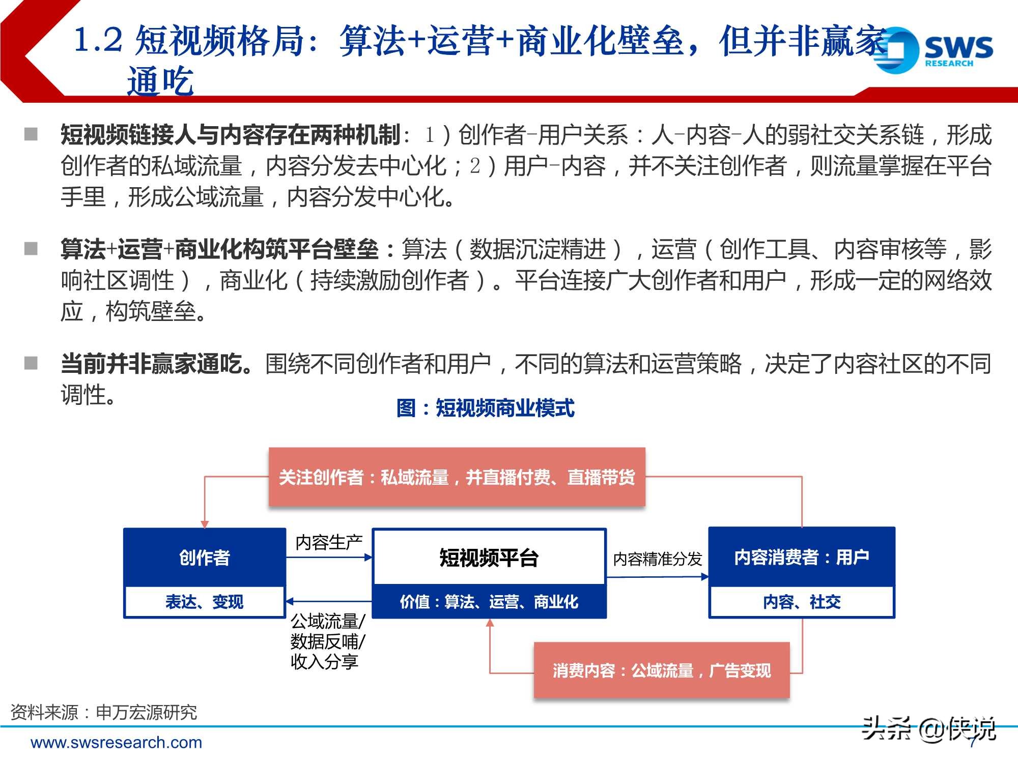 短视频行业深度：快手科技，私域筑垒，公域进军