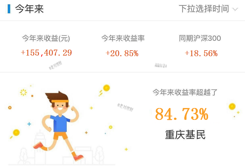 老刘理财11月17日午评及基金操作：难兄难弟的科技医药