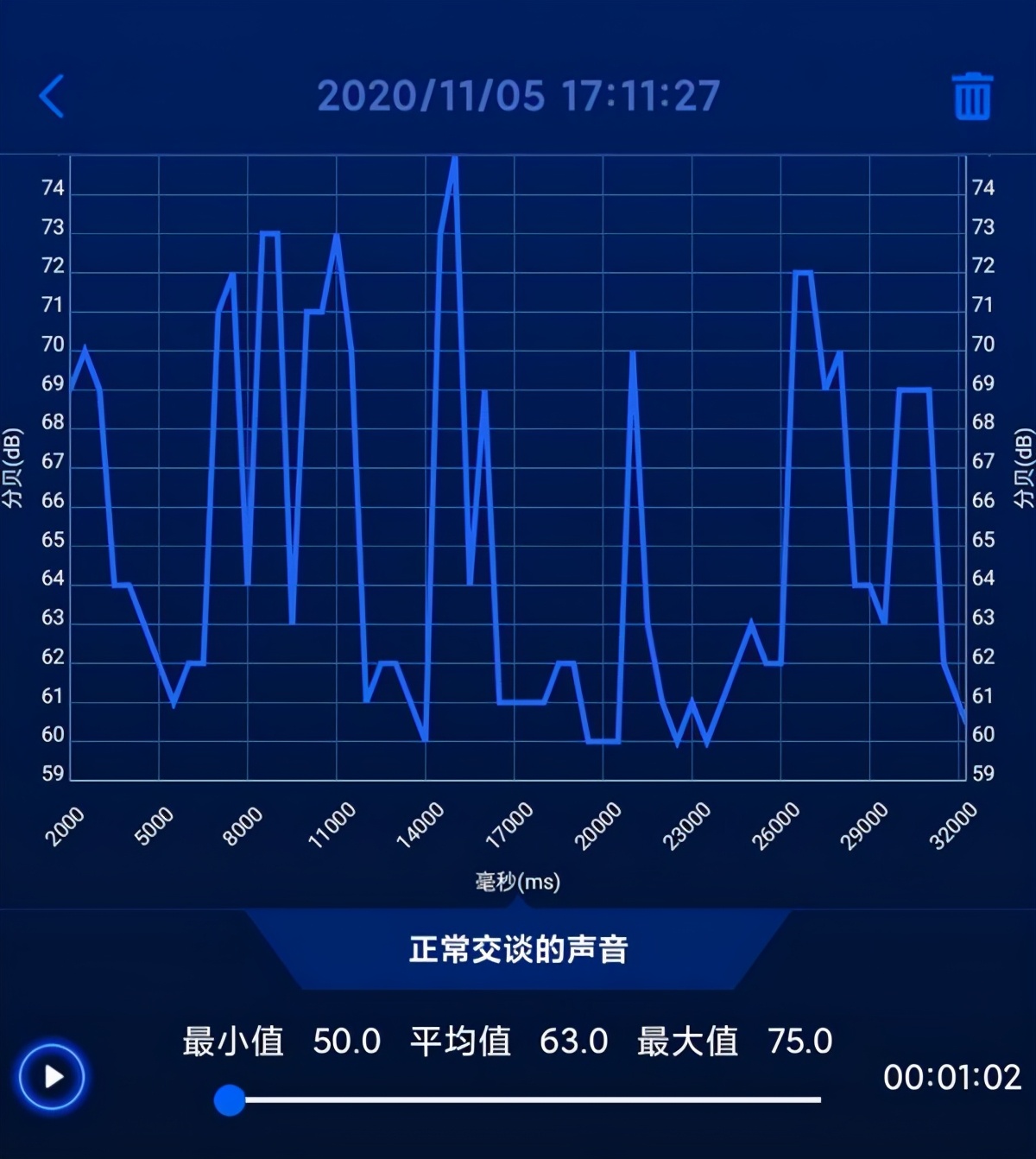 重汽新黄河溯源而上 磅礴动力不惧山高路远