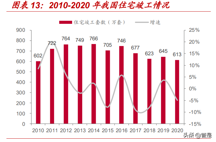 王力安防专题研究：首家安全门锁上市企业，产能扩张打开成长空间