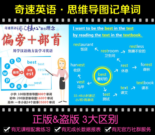 奇速英语在线英语网课可靠吗？国庆营冬令营单词阅读课报名火爆