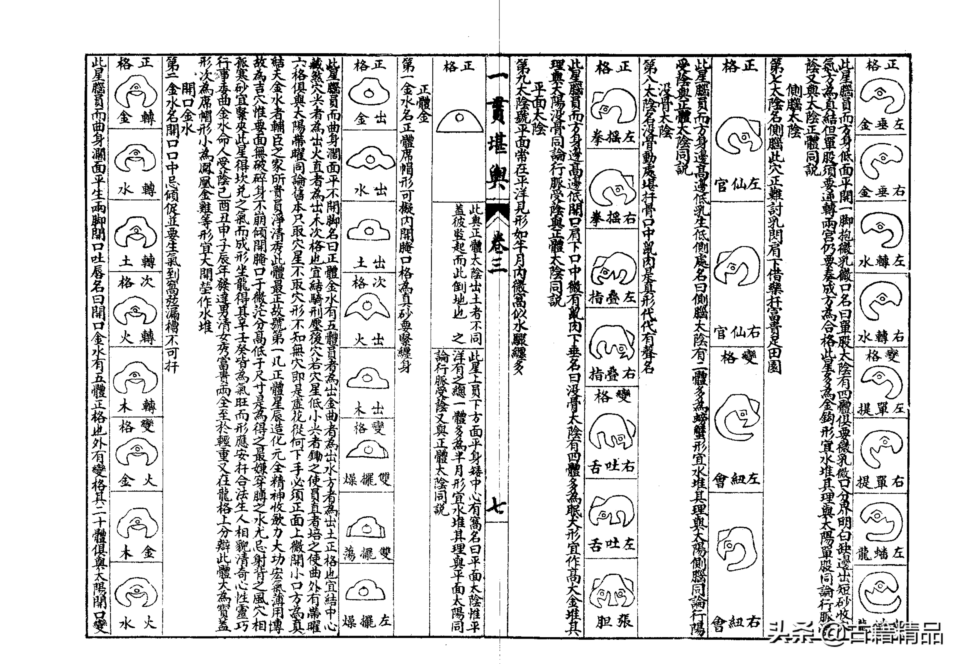 杨曾地理家传心法捷诀——《一贯堪舆》