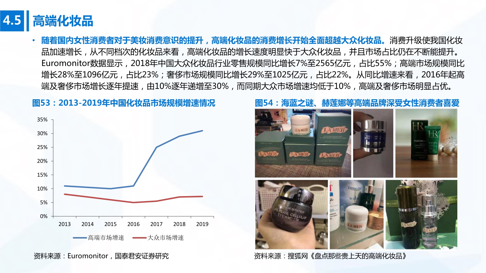 2020年高端消费行业研究：开启下一个黄金十年