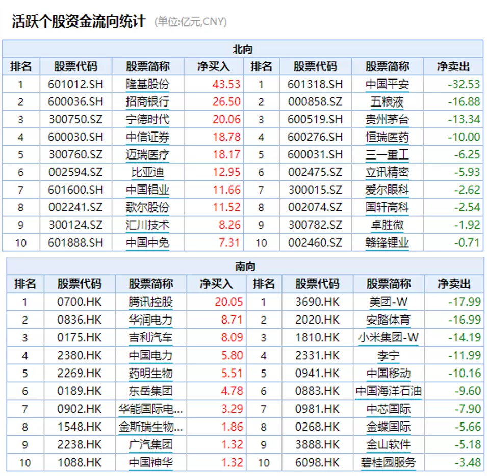 在市场风格重构中挖掘结构性机会 | 水星资产指数3年回报率92.35%