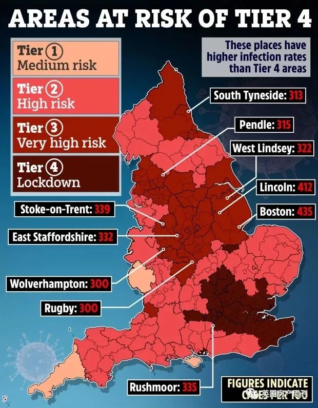 数十国家封锁英国.英镑股市暴跌！报平安：伦敦