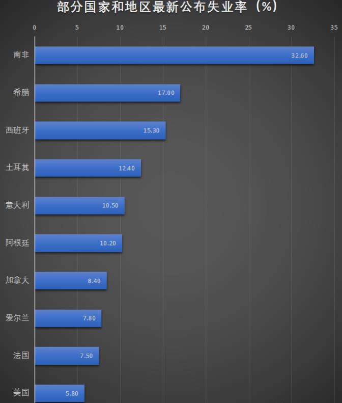 金砖变板砖！南非，你可真行
