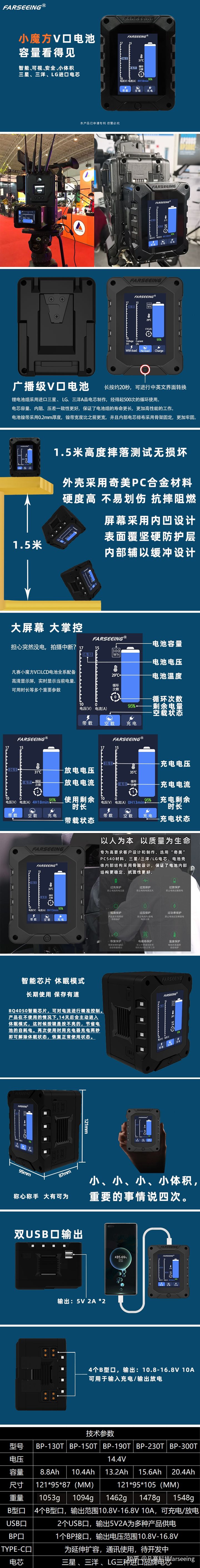 如何读取锂电池使用参数等重要数据？