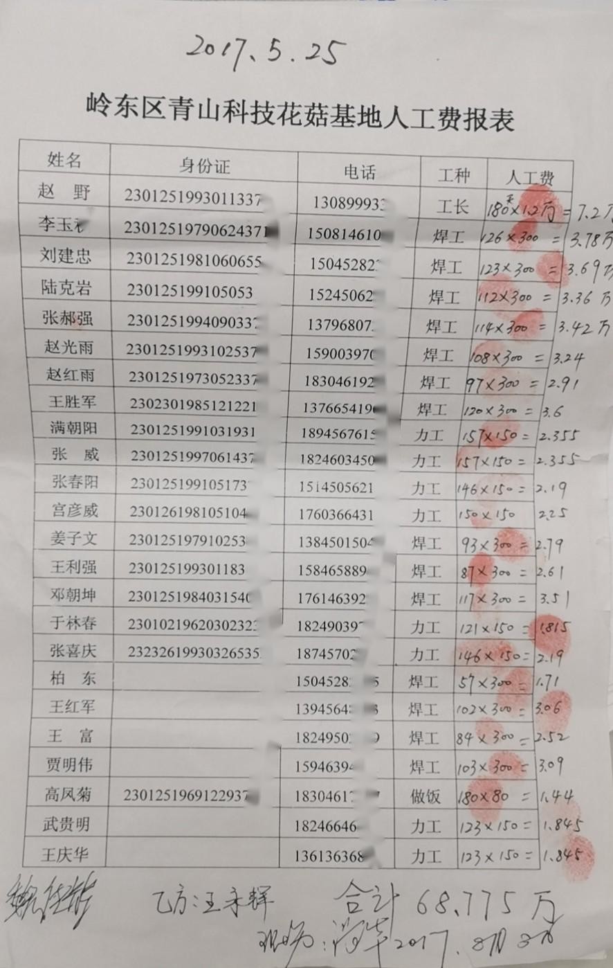 近,70万元,工资,未,支付,农民工,艰难,讨薪路, . 近70万元工资未支付，农民工艰难讨薪路
