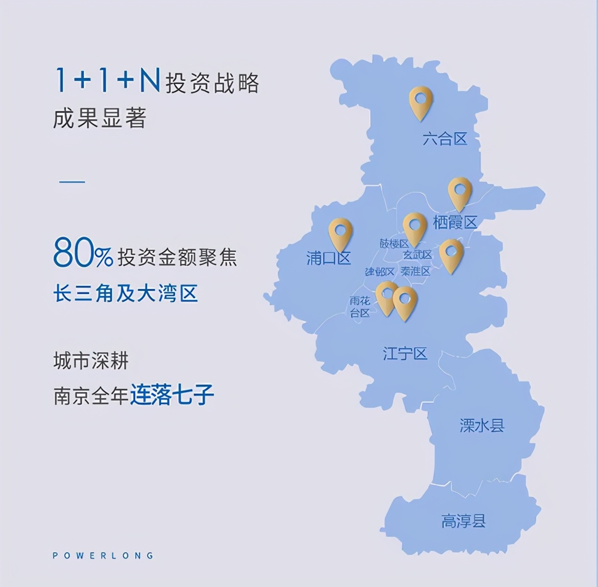 归母净利润增长超五成，宝龙地产2021年冲刺千亿大关