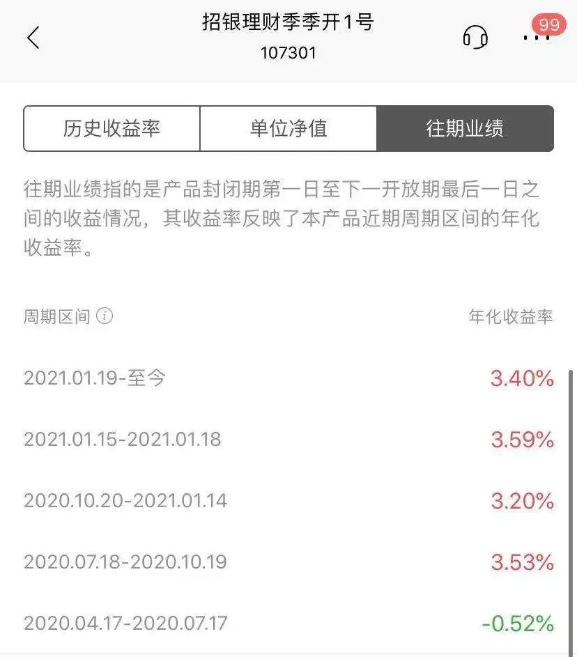 这样买银行理财,比余额宝轻松多赚2%-第5张图片-农百科 这样买银行理财,比余额宝轻松多赚2%-第5张图片-农百科