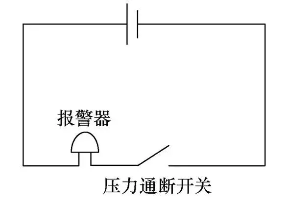 新型多功能變電站防鼠擋板，有效解決現(xiàn)場安全隱患