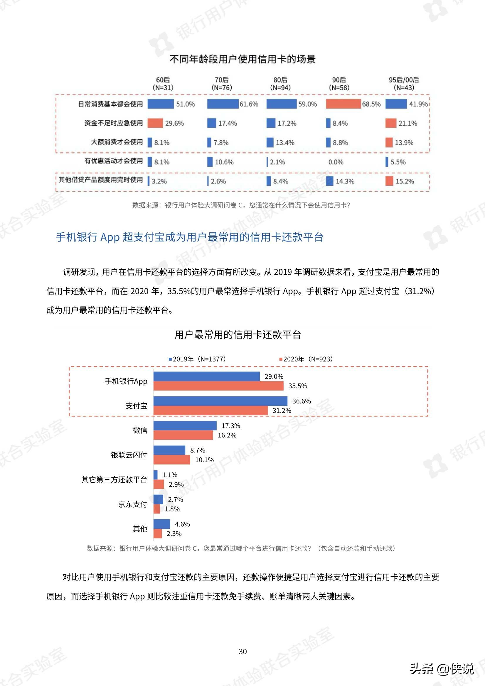 微众银行：2020银行业用户体验大调研报告