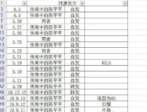 《陈芊芊》番外这么快！粉丝做表力证一碗水端平，丁禹兮太忙了