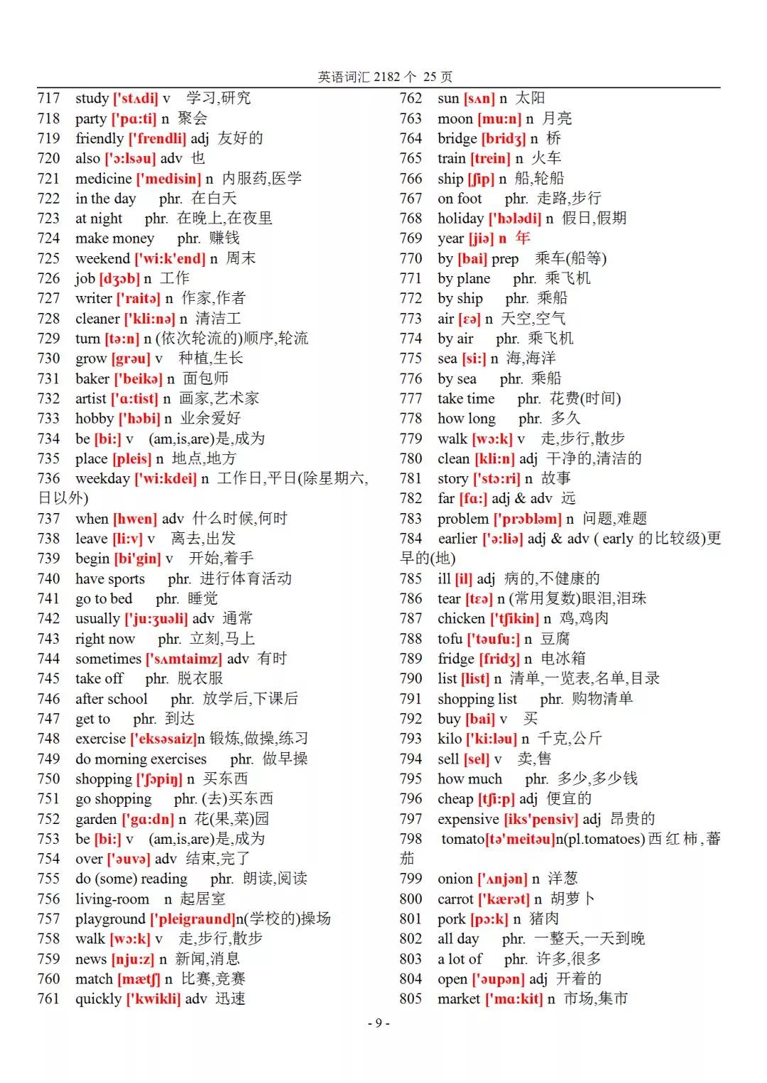 初中英语2182个基本词汇+音标