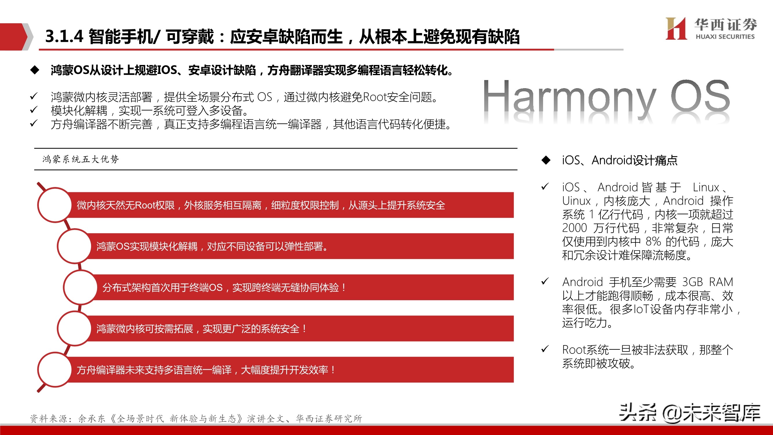 华为鸿蒙操作系统深度研究报告：远景看生态全景，近景看生态场景