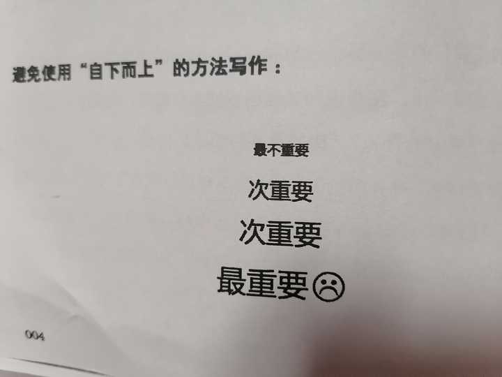 “自上而下”写作法：先写总结，开门见山