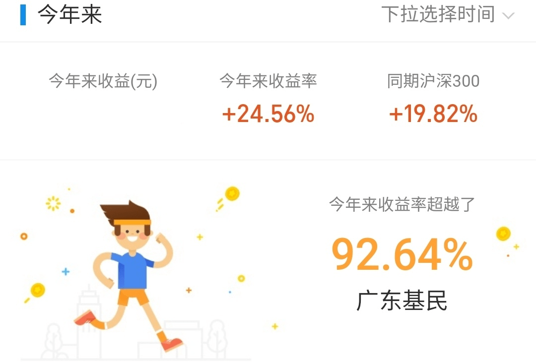 医药、建材、有色金属行业回顾与思路解读