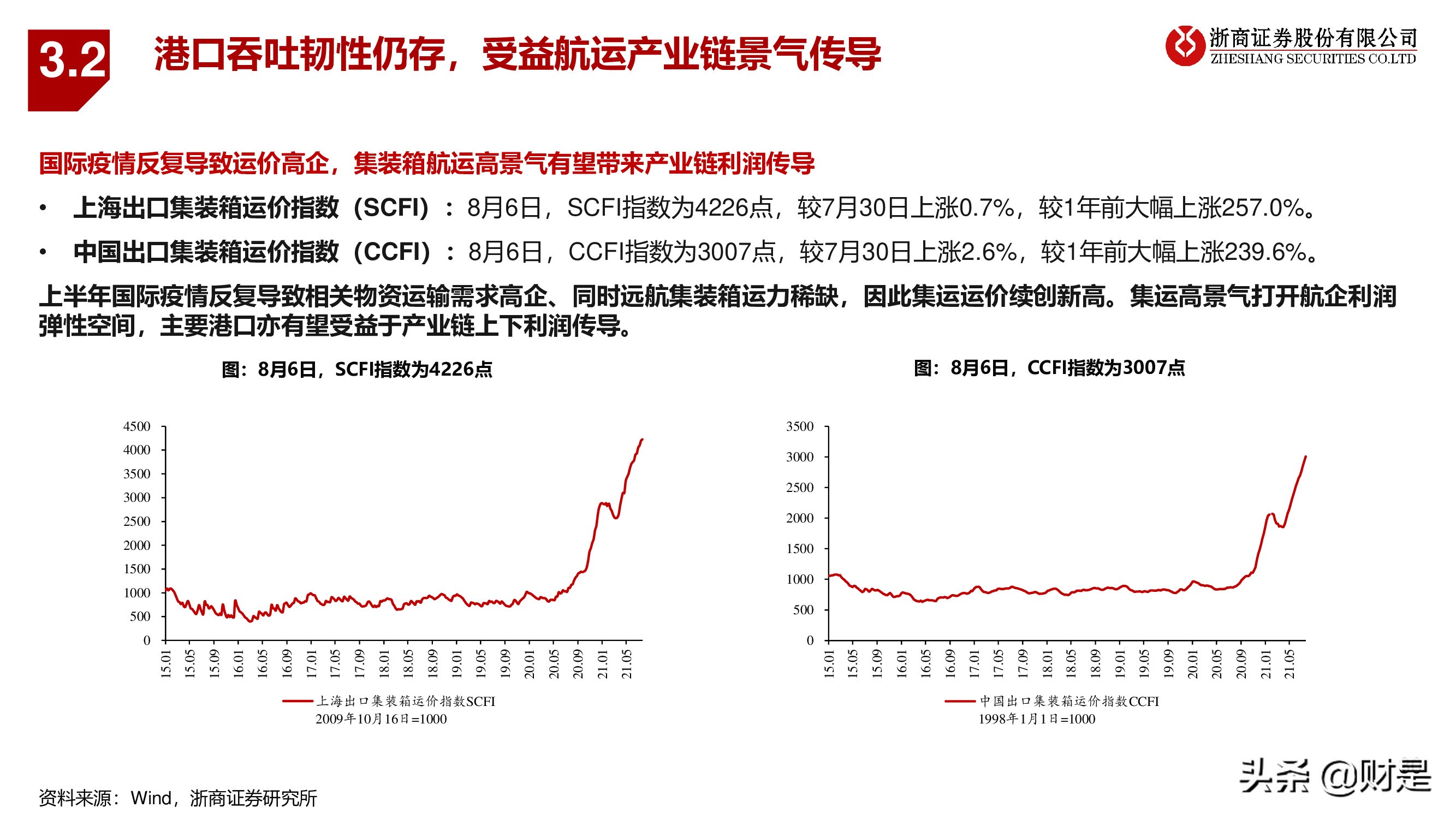 交运物流行业秋季策略：电商快递搏弹性，公铁港口谋稳健