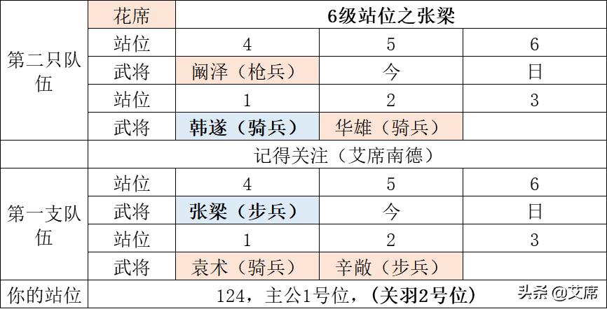 關于北醫六院找黃牛買郭延慶的號簡直太方便了；專家出診表的信息