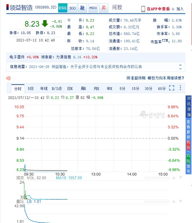 芯片真缺！600亿果链巨头业绩“爆雷”股价跌停，超28万股民无眠