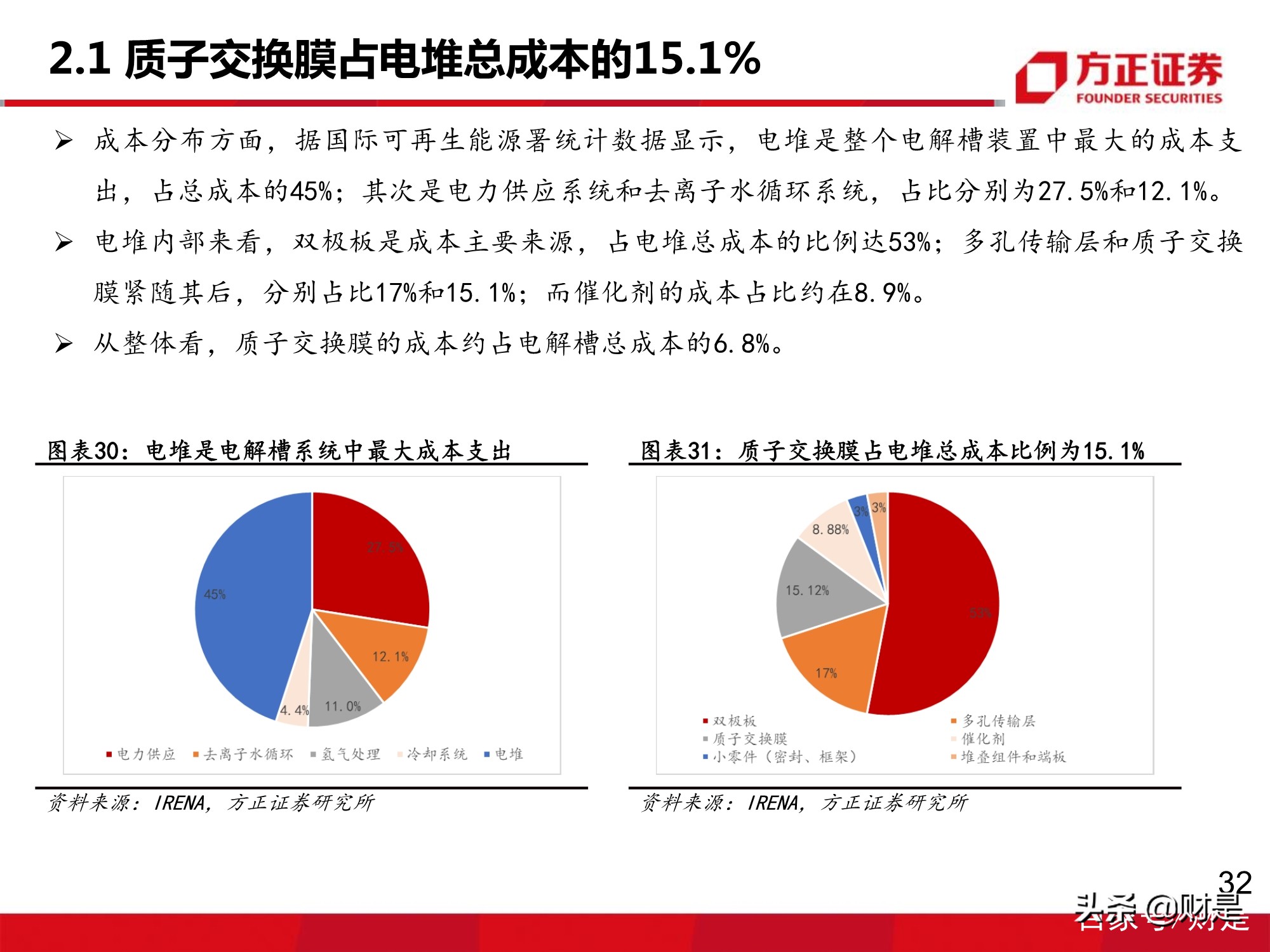 氢能源质子交换膜行业专题研究报告：下游需求增长，市场增量可期