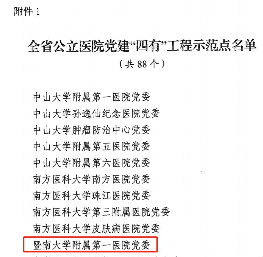 暨南大學(xué)附屬第一醫(yī)院黨委獲評(píng)全省醫(yī)院黨建“四有”工程示范點(diǎn)