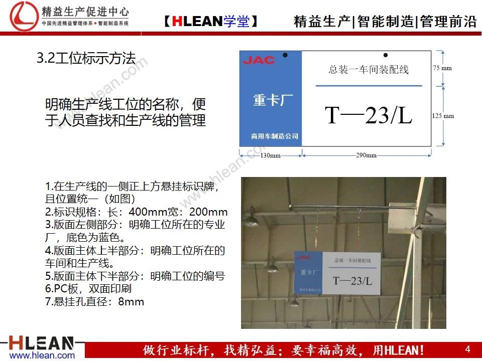 精益PPT 全面可视化管理手册（下篇）